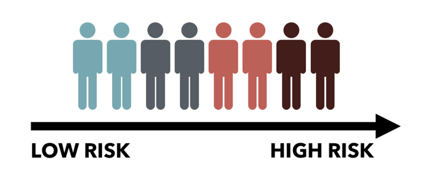 Health Insurance Markets Header