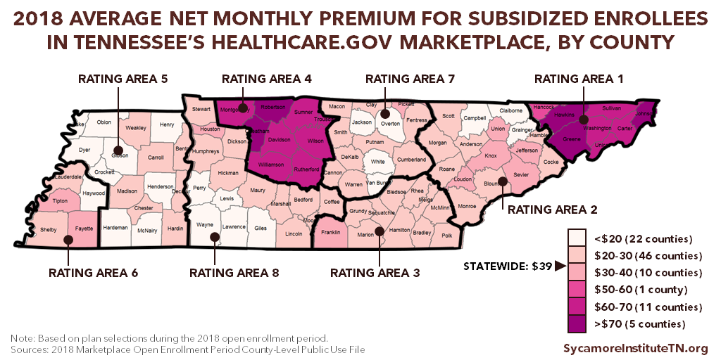 2018 Average Net Monthly Premium for Subsidized Enrollees in Tennessee's Healthcare.gov Marketplace, by County (Map)