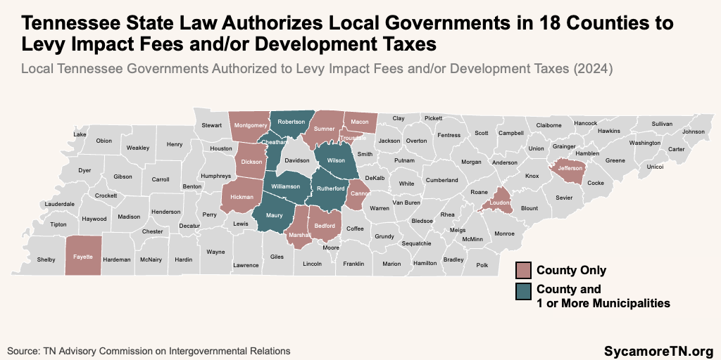 Tennessee State Law Authorizes Local Governments in 18 Counties to Levy Impact Fees and or Development Taxes