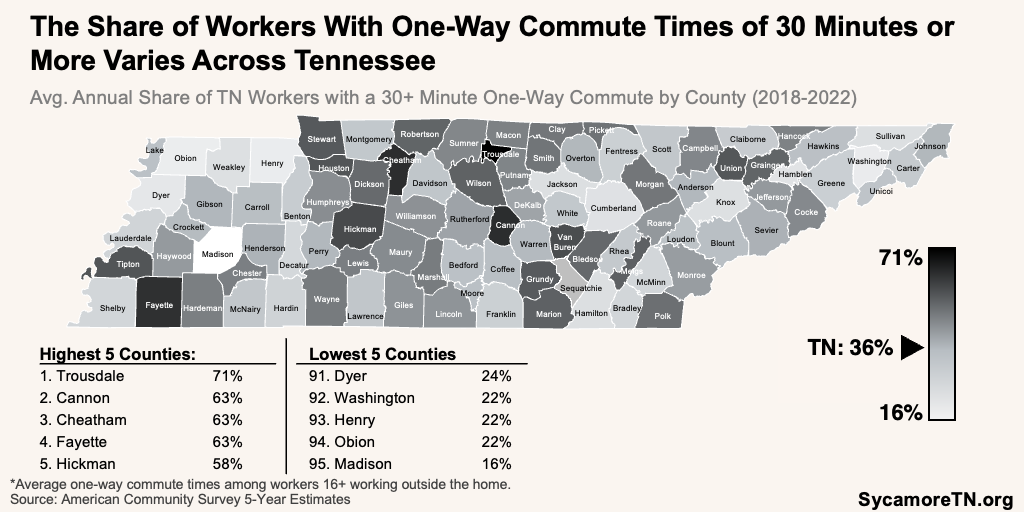 The Share of Workers With One-Way Commute Times of 30 Minutes or More Varies Across Tennessee