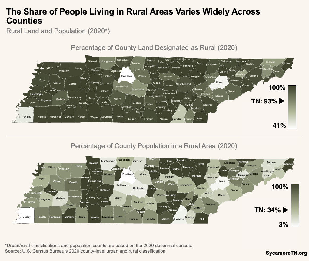 The Share of People Living in Rural Areas Varies Widely Across Counties
