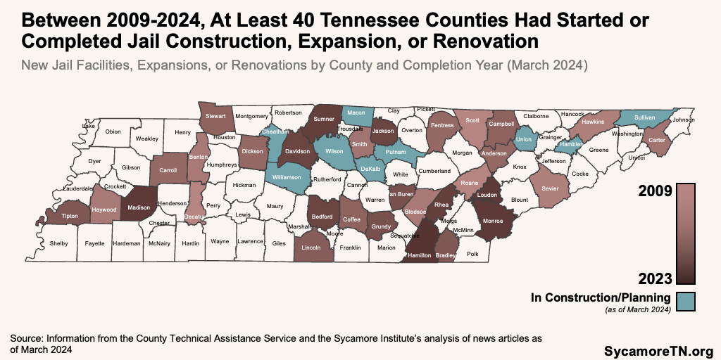 Between 2009-2024, At Least 40 Tennessee Counties Had Started or Completed Jail Construction, Expansion, or Renovation